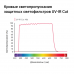 52 B+W BASIC 486 UV/IR CUT 52ММ ФИЛЬТР БЛОКИРУЮЩИЙ УФ/ИК ИЗЛУЧЕНИЕ